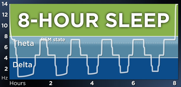 best binaural beats for sleep best binaural beats for sleep
