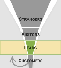 Video Marketing Funnel: Step 3